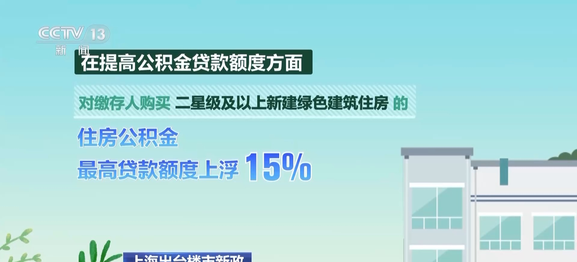 上海楼市购房政策_上海楼市新政补丁_